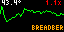 Breadwinner app preview