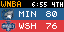 WNBA Scores app preview