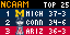 NCAAM Standings app preview
