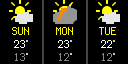 MeteoSwiss app preview