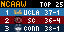 NCAAW Standings app preview